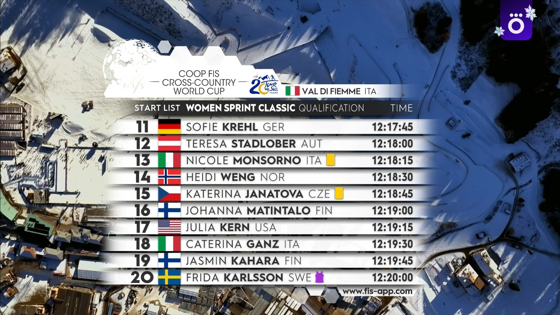 cap_260103_1.Ski.Tour.de.ski.2025-26.Valdifiemme.Sprint.Qualifiers.Classic.Women.Men.Okko.1080p.50fps.ru_00_06_50_05.jpg