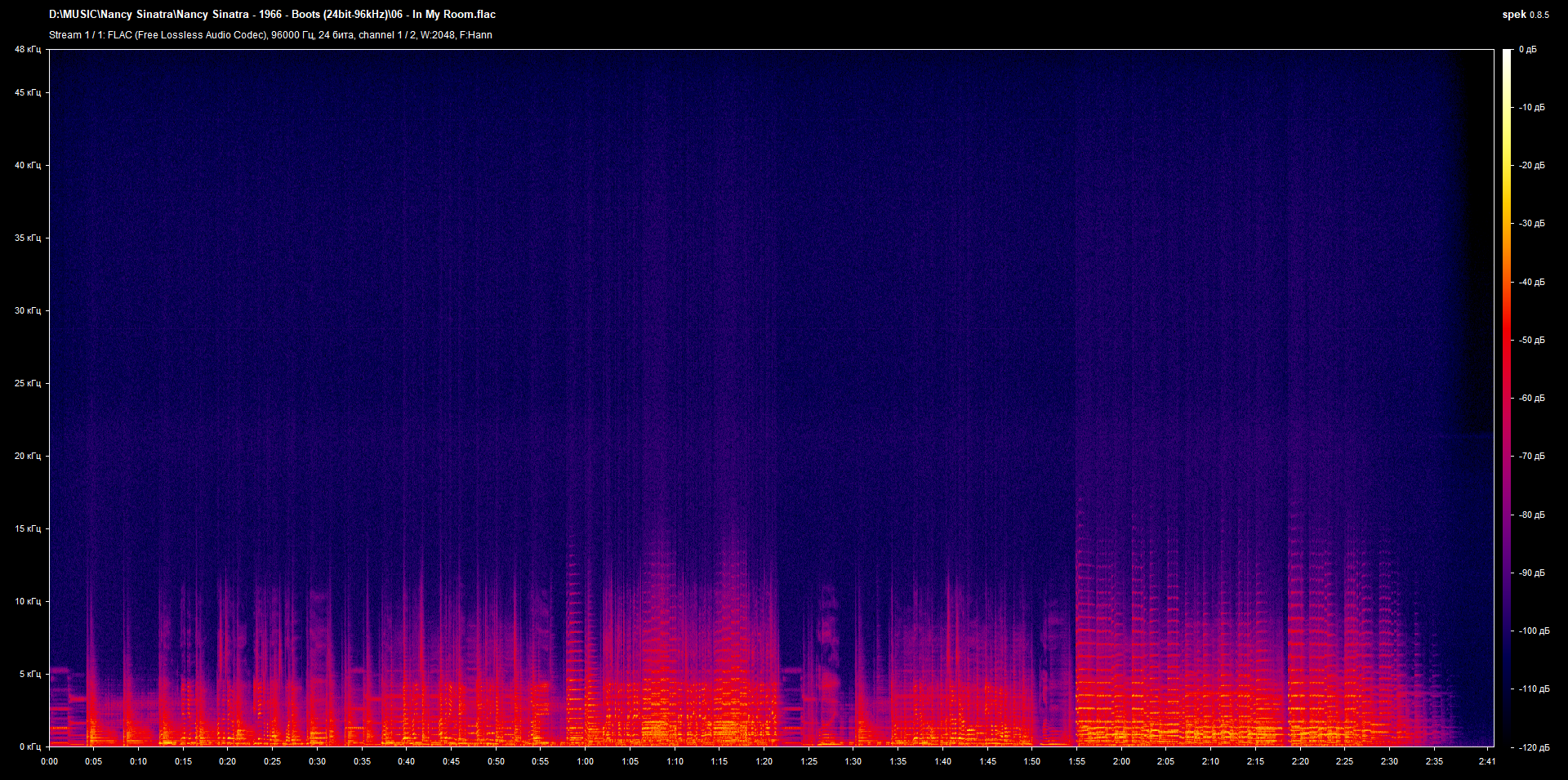 06 - In My Room.flac.png