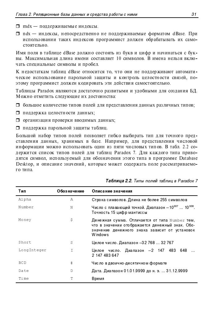 Гофман В., Хомоненко В. - Работа с базами данных в Delphi (Профессиональное программирование) - 2005_pic40.jpg