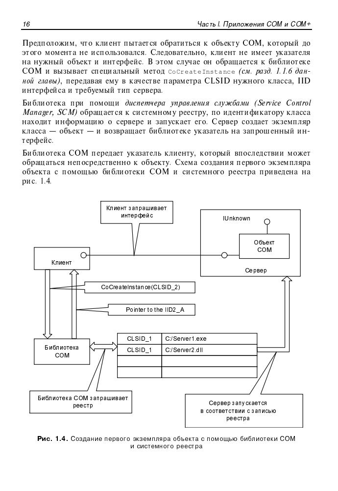 Дарахвелидзе П. Г., Марков Е. П. - Разработка Web-служб средствами Delphi (Мастер программ) - 2003_pic30.jpg