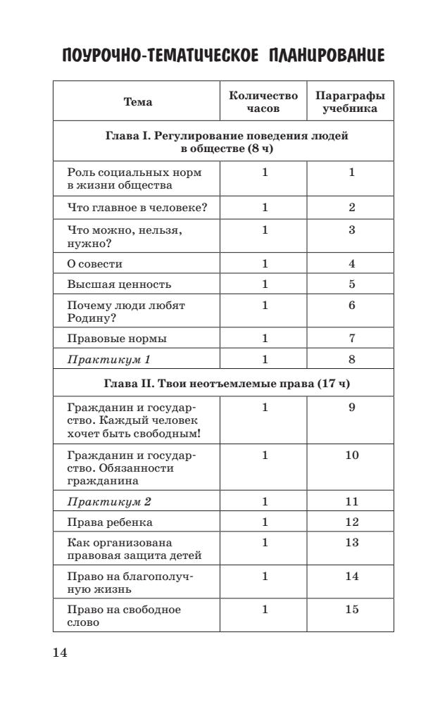 Калуцкая Е. К. - Обществознание. Методическое пособие. 7 кл. - 2016_pic15.jpg