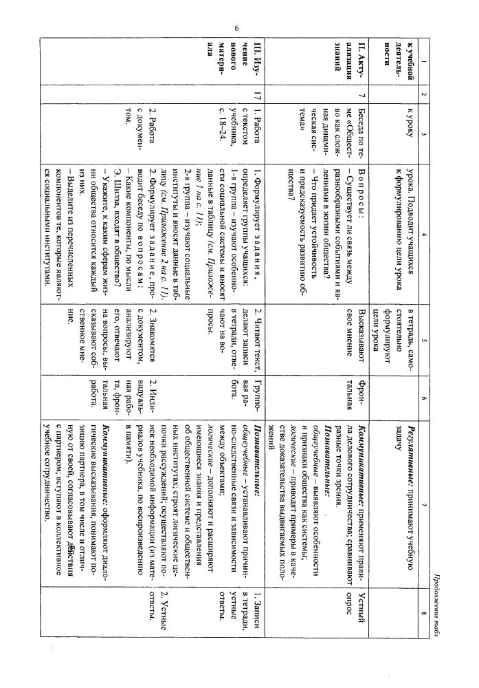 Буйволова И. Ю. - Обществознание. Технологические карты уроков. 10 кл. - 2015_pic10.jpg