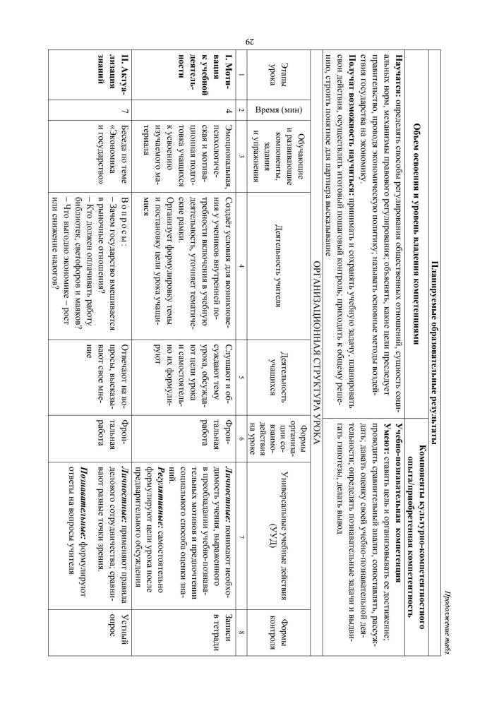 Буйволова И. Ю. - Обществознание. Технологические карты уроков. 11 кл. - 2015_pic30.jpg