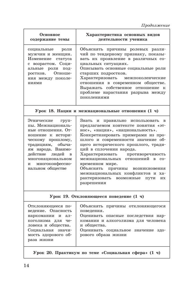 Боголюбов Л. Н. и др. - Обществознание. Поурочные разработки. 8 кл. - 2016_pic15.jpg