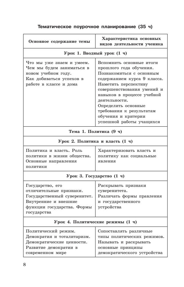 Боголюбов Л. Н. и др. - Обществознание. Поурочные разработки. 9 кл. (Академический школьный учебник). - 2014_pic10.jpg