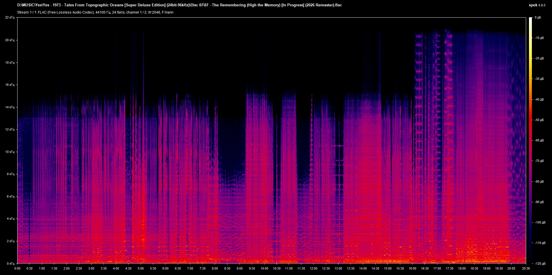 07 07 - The Remembering (High the Memory) [In Progress] (2026 Remaster).flac.png