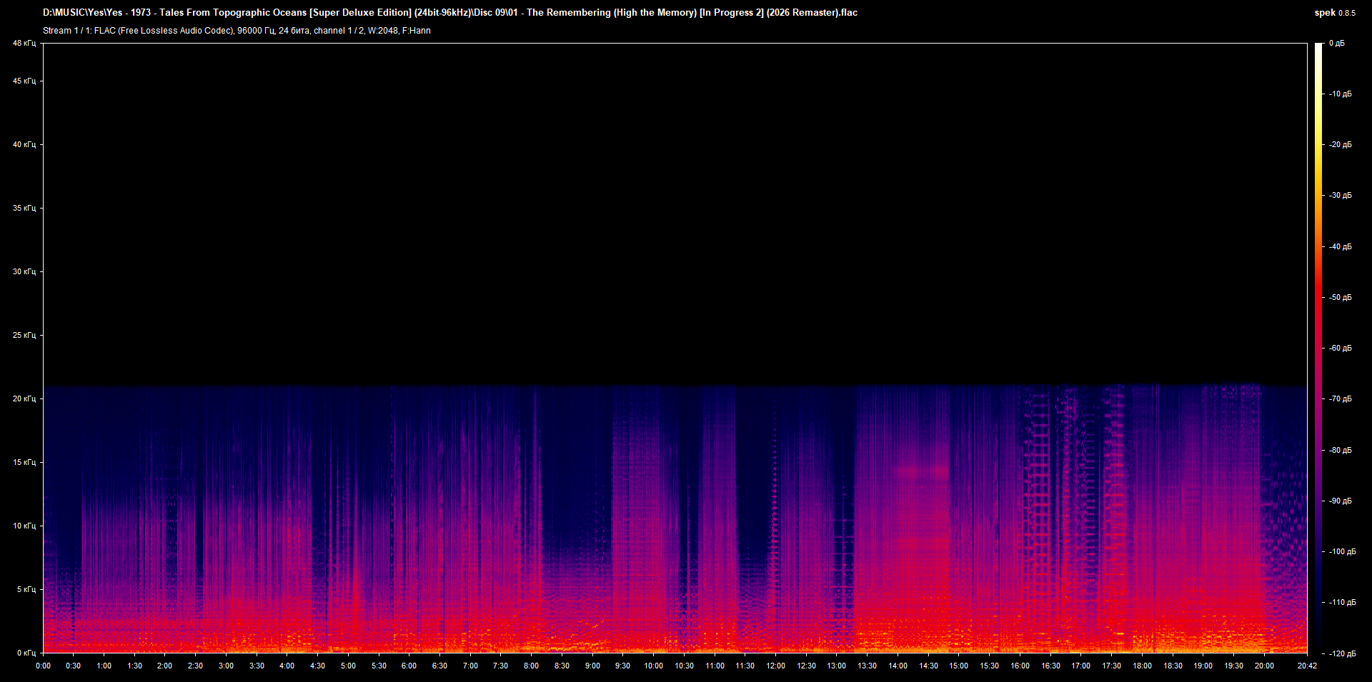 09 01 - The Remembering (High the Memory) [In Progress 2] (2026 Remaster).flac.png