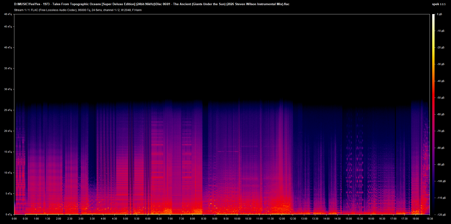 06 01 - The Ancient (Giants Under the Sun) (2026 Steven Wilson Instrumental Mix).flac.png