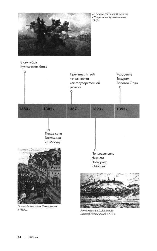 Орлов А. С. и др. - История России в датах. Справочник. - 2019_pic25.jpg
