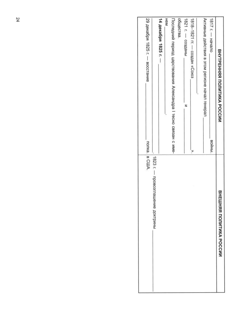 Миронова Е. В. - История. Синхронистические таблицы для подготовки к ЕГЭ  (Школа в таблицах). - 2020_pic25.jpg