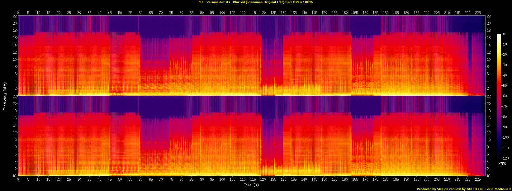 17 - Various Artists - Blurred (Pianoman Original Edit).flac.spectrogram.png