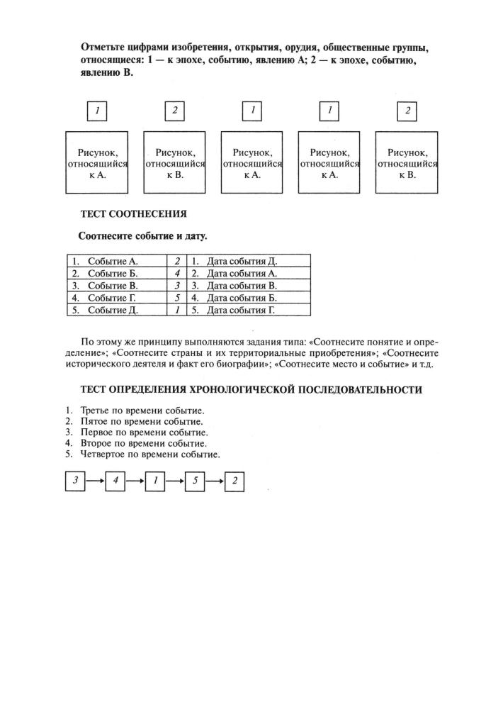Пономарев М. В. и др. - Новая история. Рабочая тетрадь. Часть I. 7 класс. - 1997_pic5.jpg