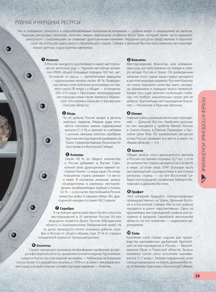 Шевцов Р.Ю. - Природа России. Иллюстрированный путеводитель (Занимательная энциклопедия) - 2016_pic30.jpg