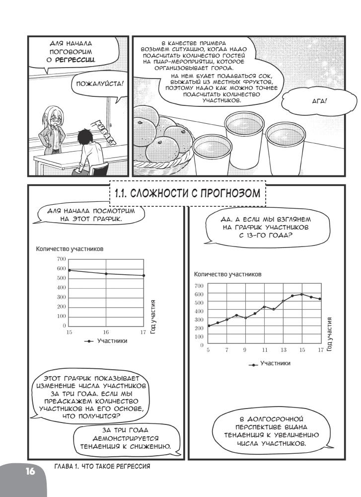 Араки Масахиро, Ватари Макана - Машинное обучение (Образовательная манга) - 2020_pic25.jpg