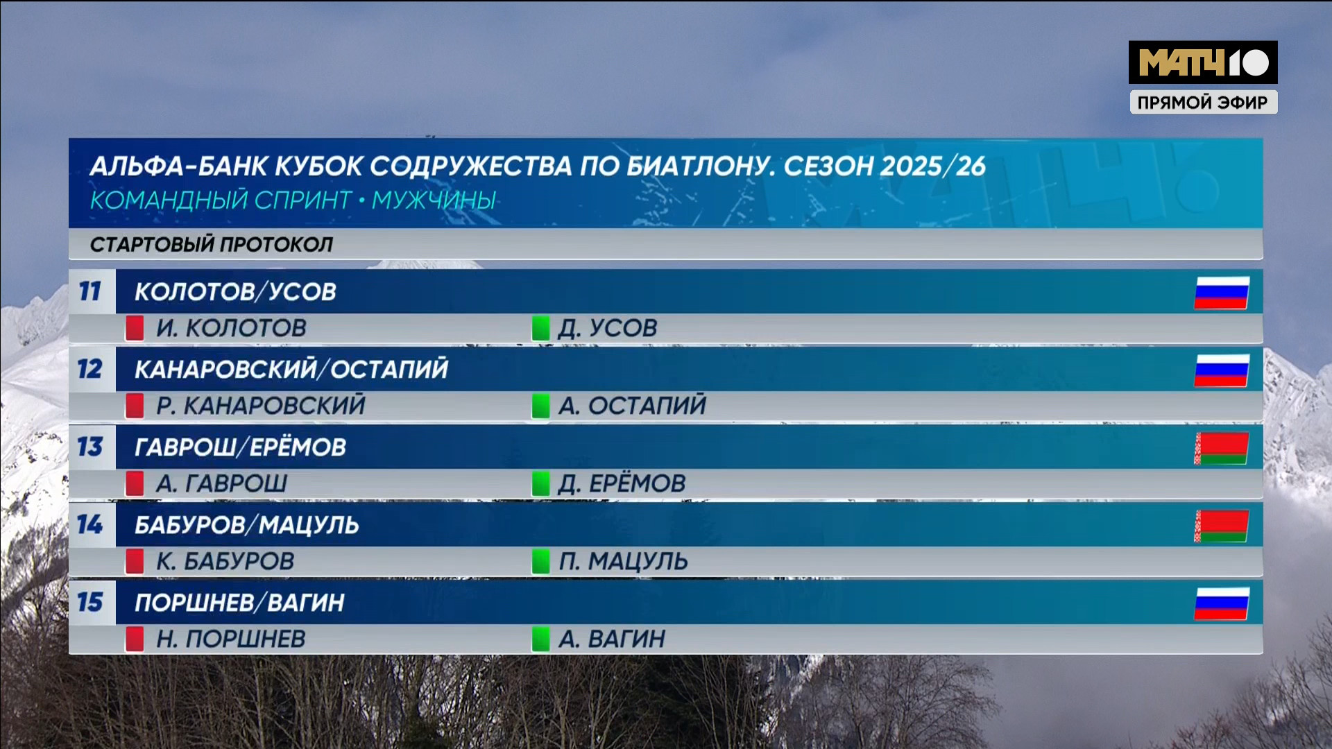 cap_260215_1.Биатлон.Кубок.Содружества.2025-26.Этап.5.Сочи.Командный.спринт.Мужчины.Матч.тв.1080i.25fps.ru_00_25_03_15.jpg