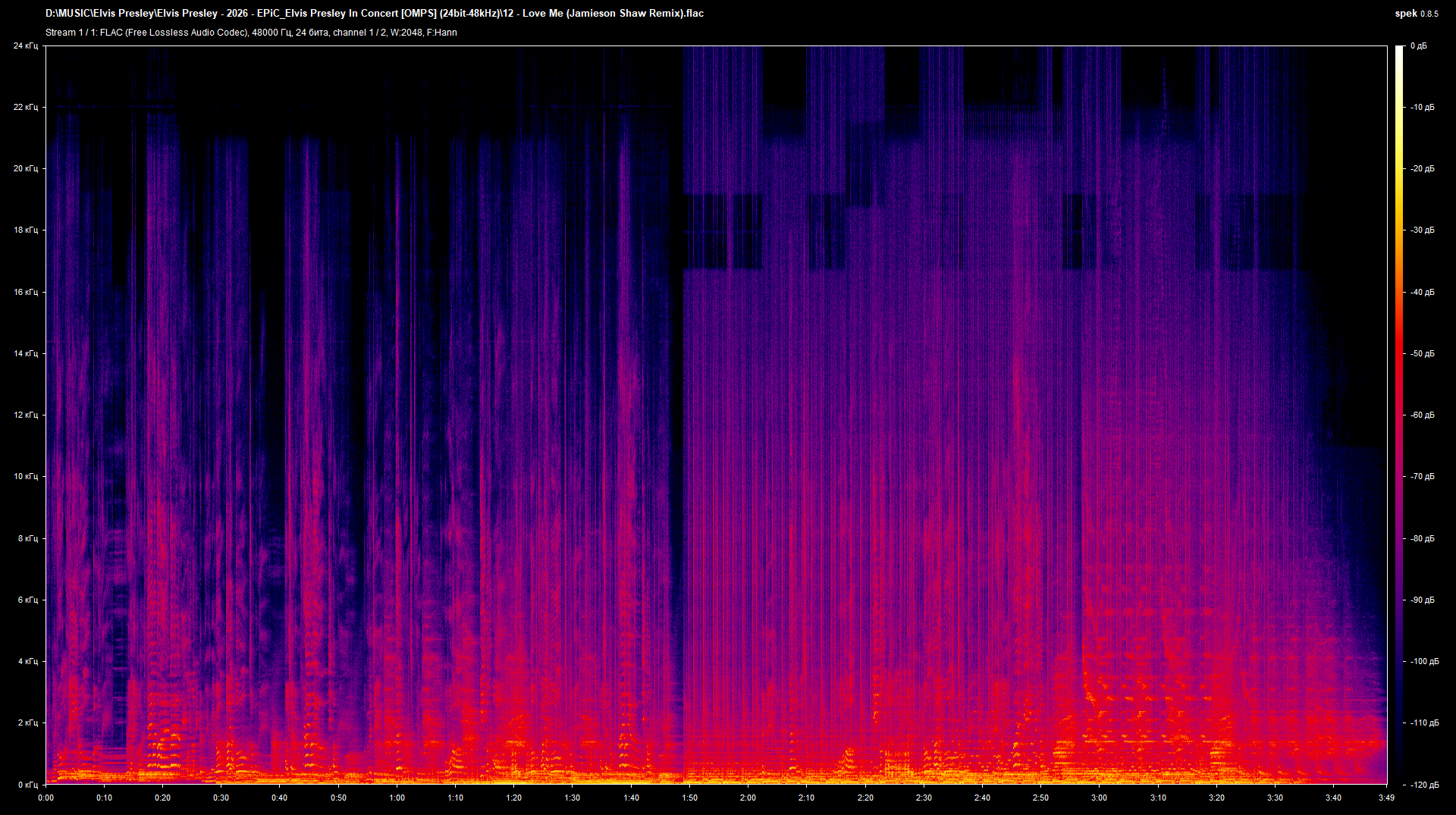 12 - Love Me (Jamieson Shaw Remix).flac.png