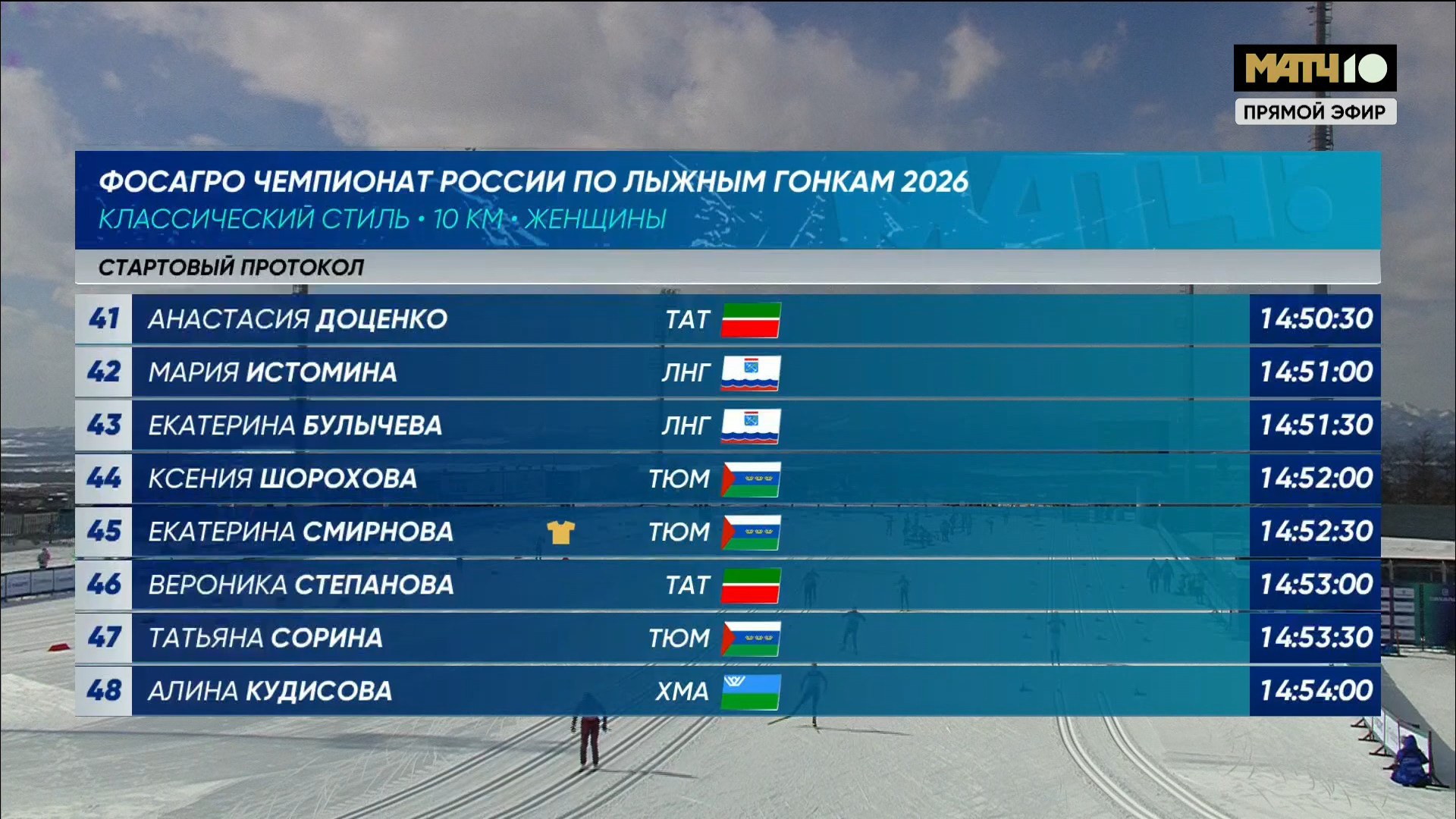 cap_260225_1.Лыжные.гонки.Чемпионат.России.2026.Южно-Сахалинск.10км.Женшины.Матч.тв.1080i.25fps.ru_00_16_59_09.jpg