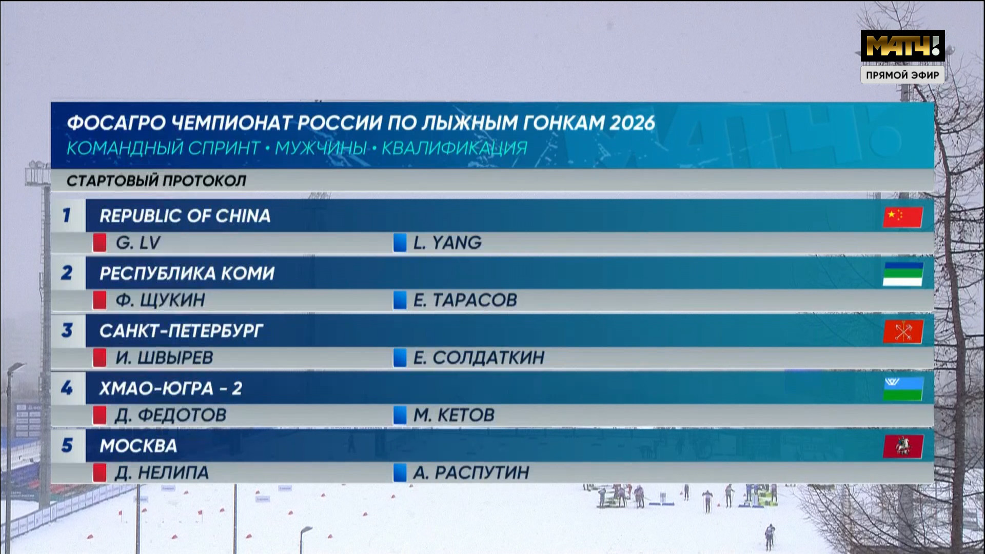 cap_260303_1.Лыжные.гонки.Чемпионат.России.2026.Южно-Сахалинск.Командный.спринт.Квалификация.Женщины.Мужчины.Матч.ТВ.1080i.25fps.ru_00_05_05_09.jpg