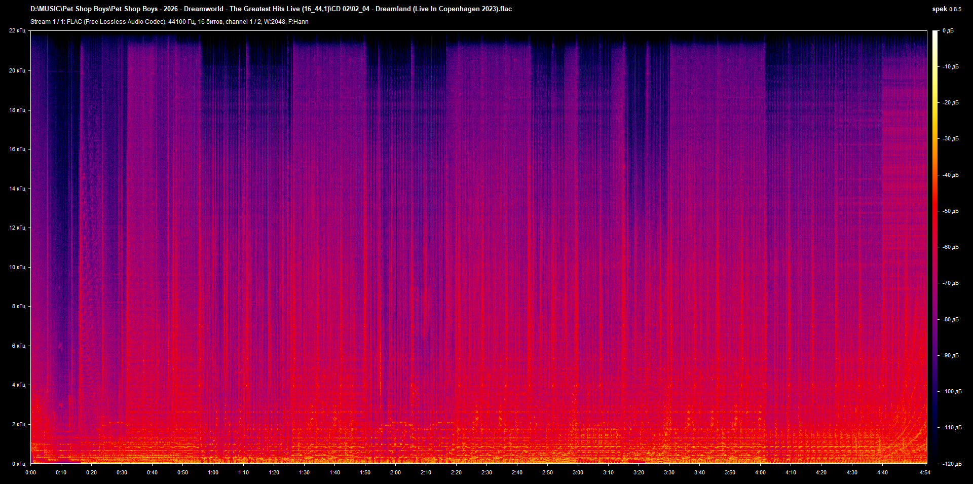 02_04 - Dreamland (Live In Copenhagen 2023).flac.png