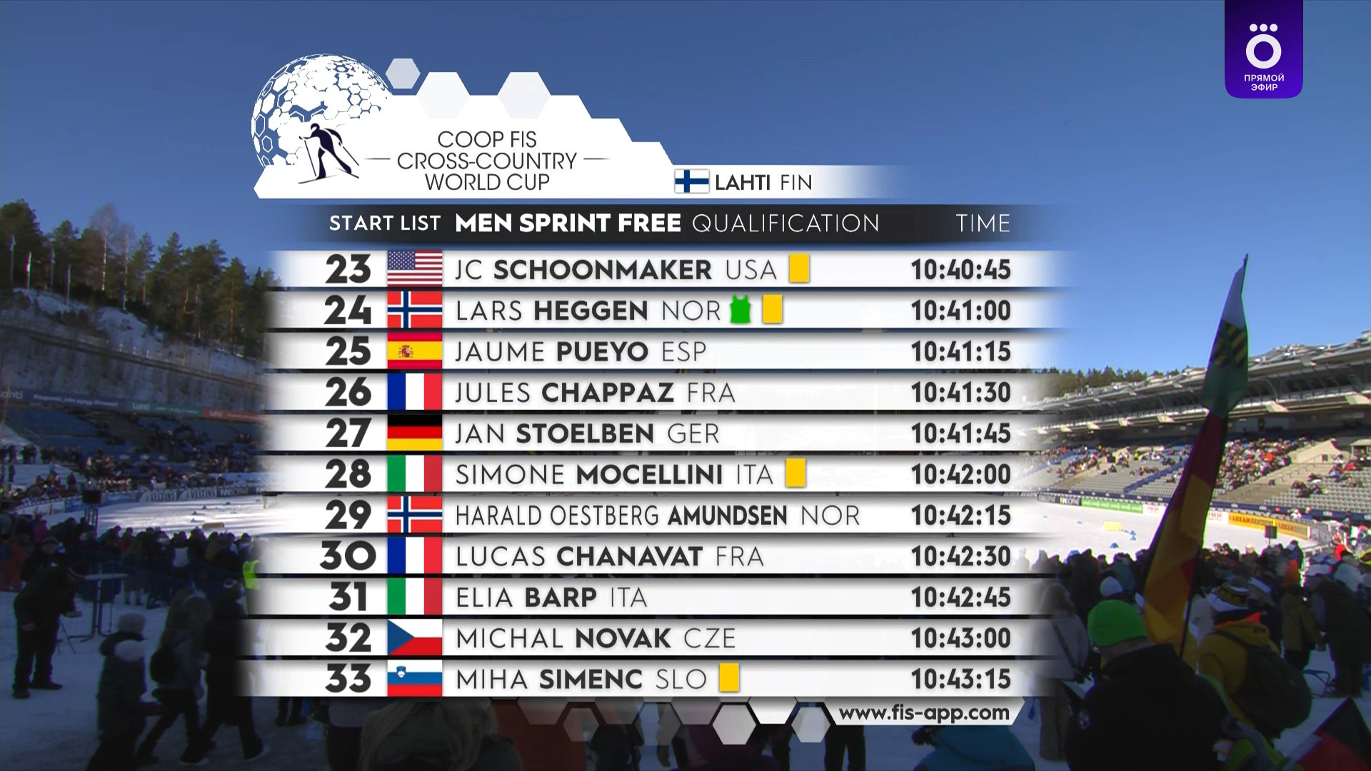 cap_260307_1.Лыжные.гонки.Кубок.Мира.2025-26.Этап.9.Лахти.Спринт.Квалификация.Женщины.Мужчины.Okko.1080p.50fps.ru_00_36_25_11.jpg