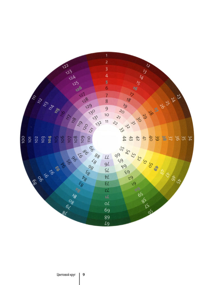Гармония цвета.Пастельные тона_pic10.jpg