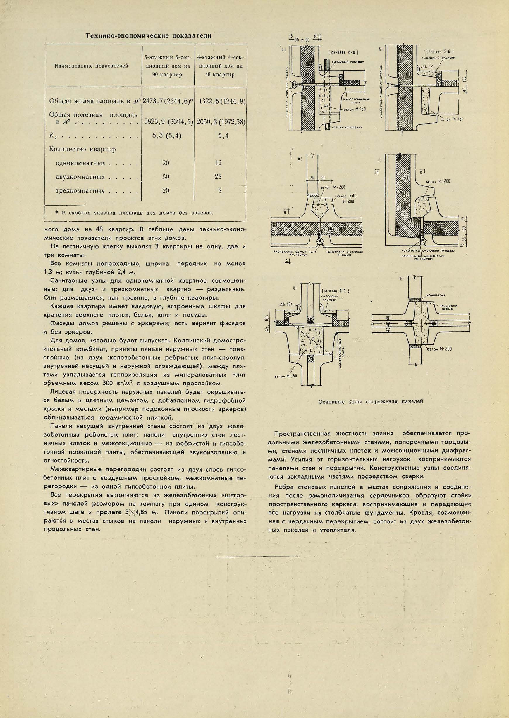 Архитектура СССР_1962_02_14.jpg
