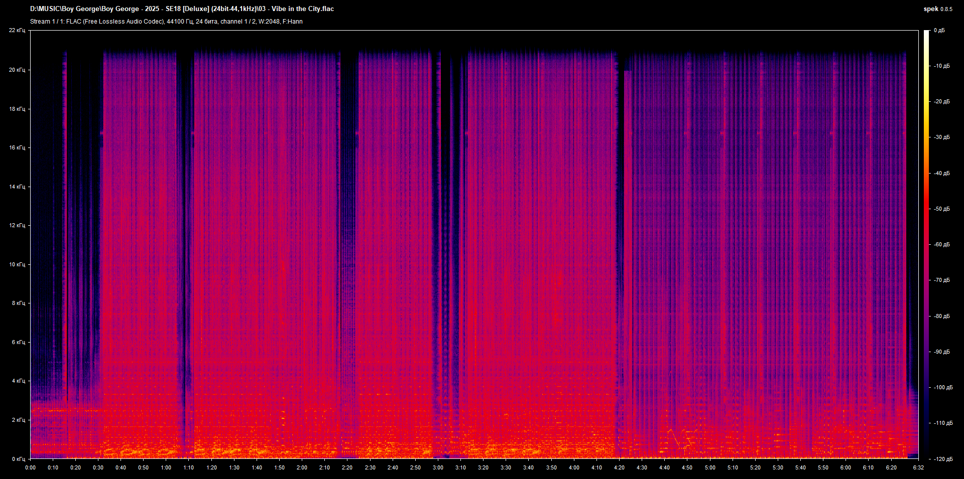 03 - Vibe in the City.flac.png