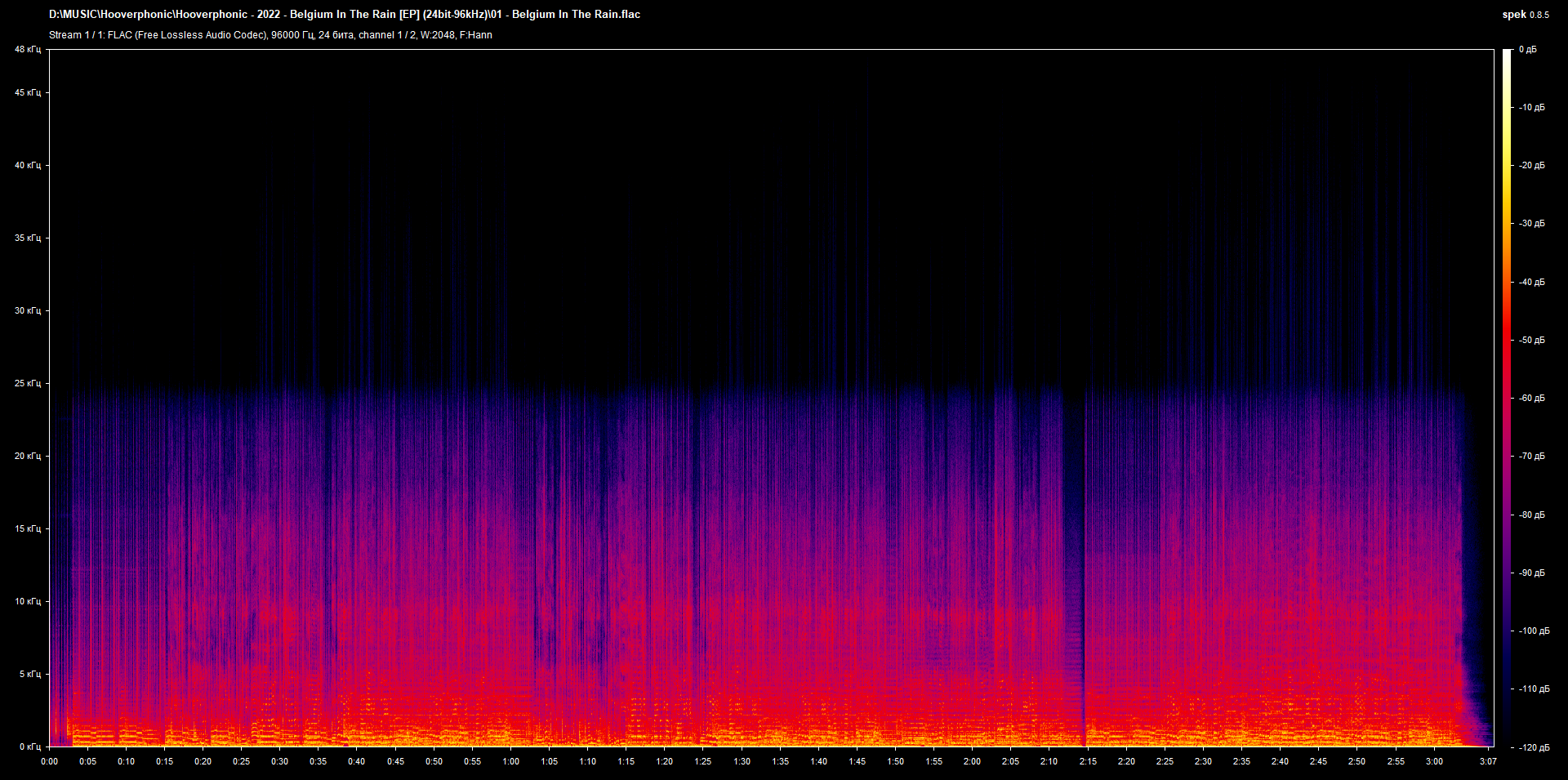 01 - Belgium In The Rain.flac.png