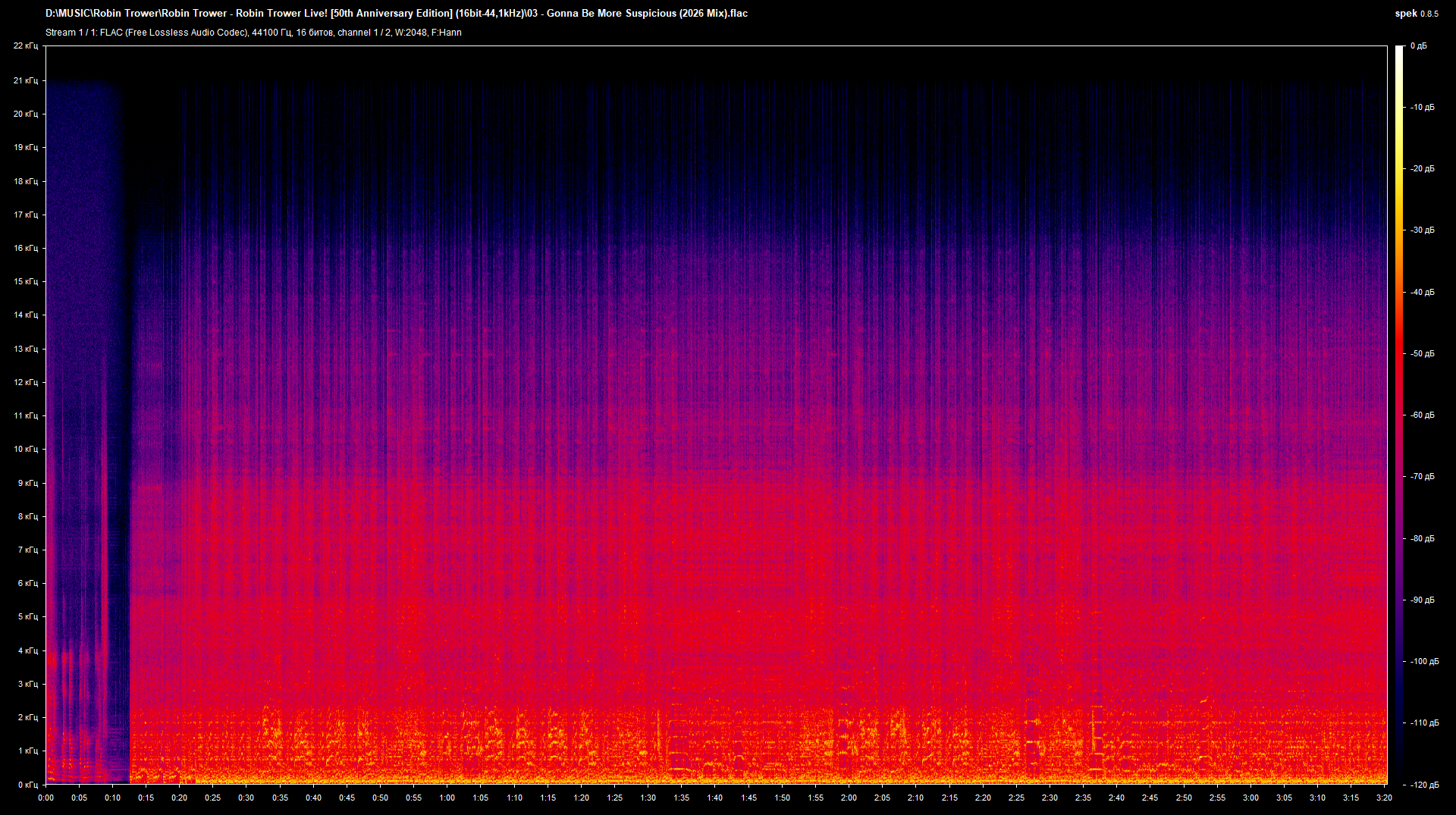 03 - Gonna Be More Suspicious (2026 Mix).flac.png