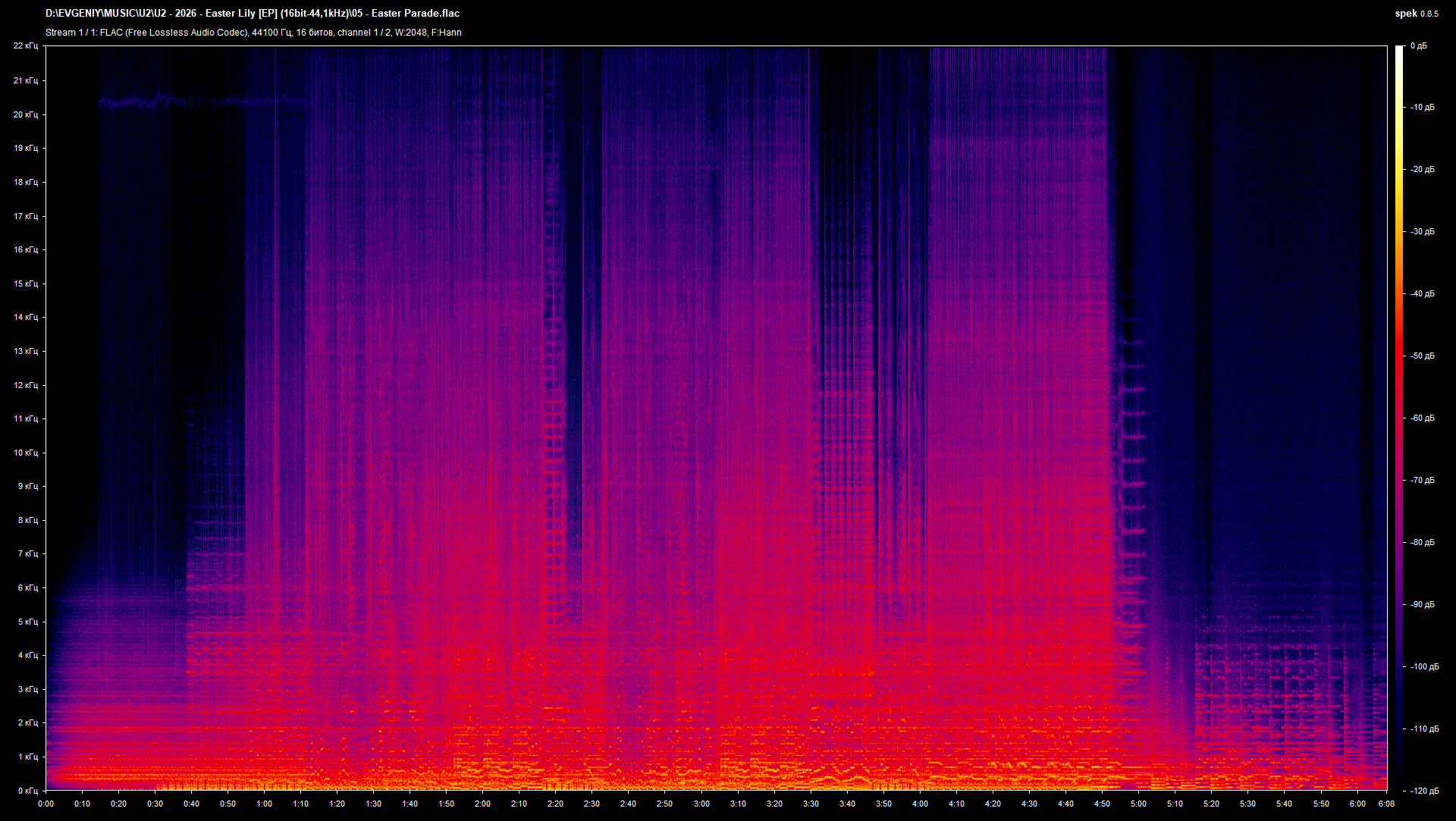 05 - Easter Parade.flac.png