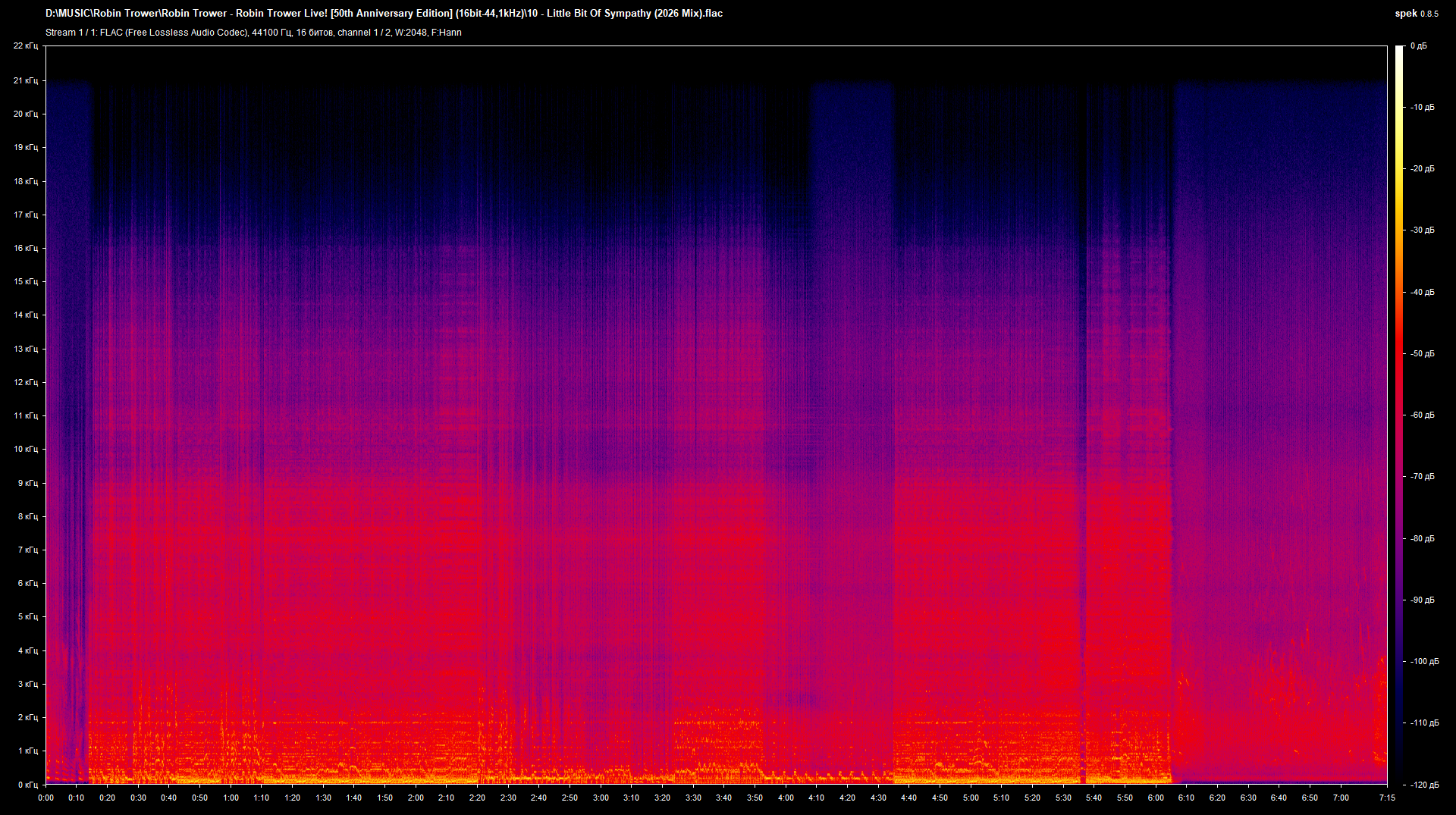 10 - Little Bit Of Sympathy (2026 Mix).flac.png