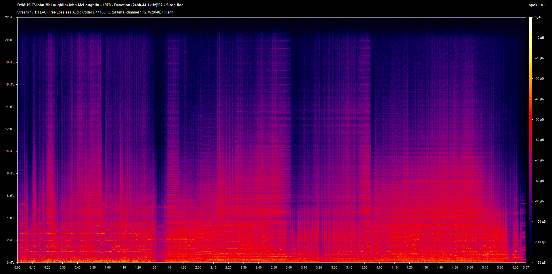 02 - Siren.flac.png