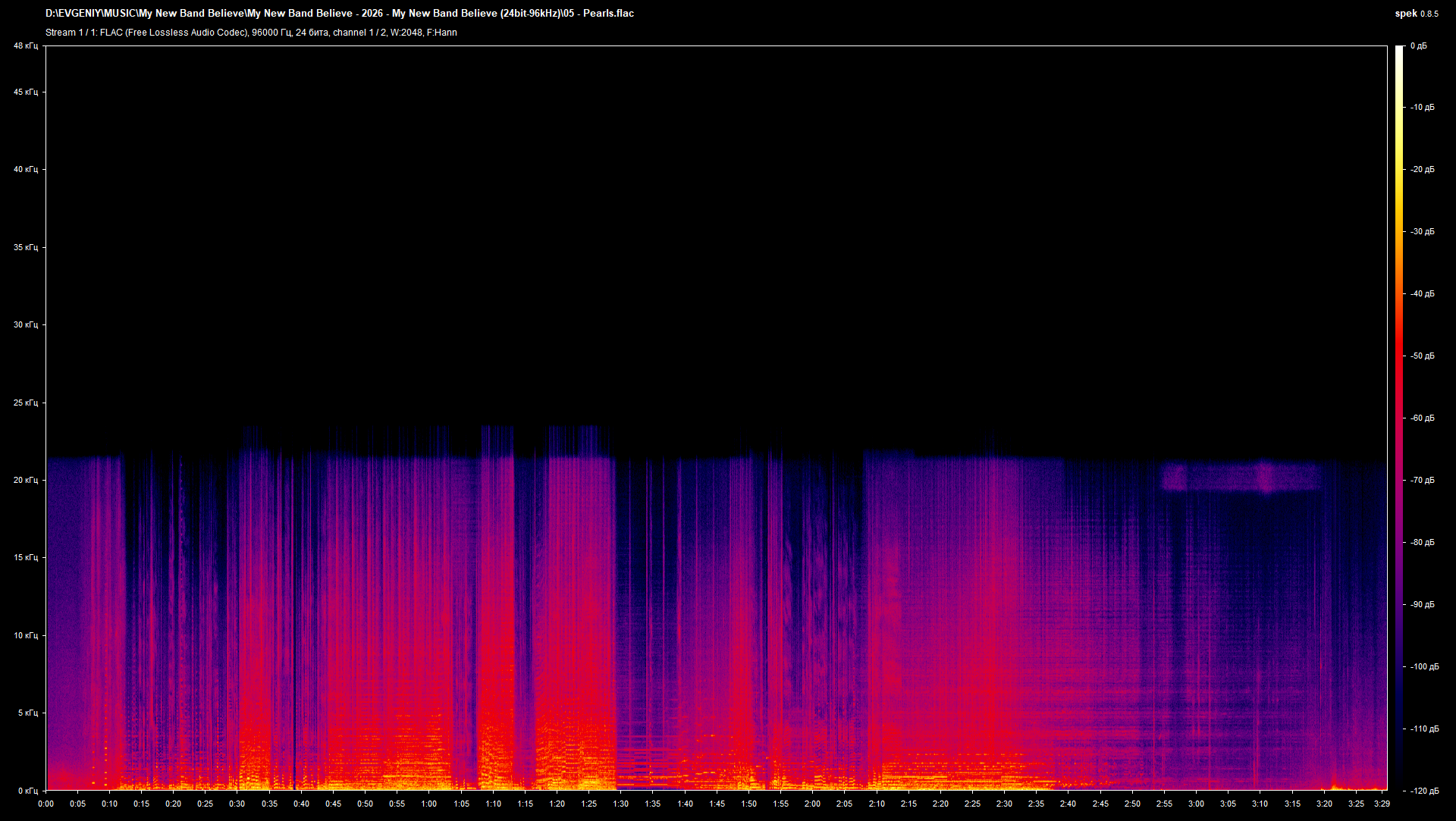 05 - Pearls.flac.png