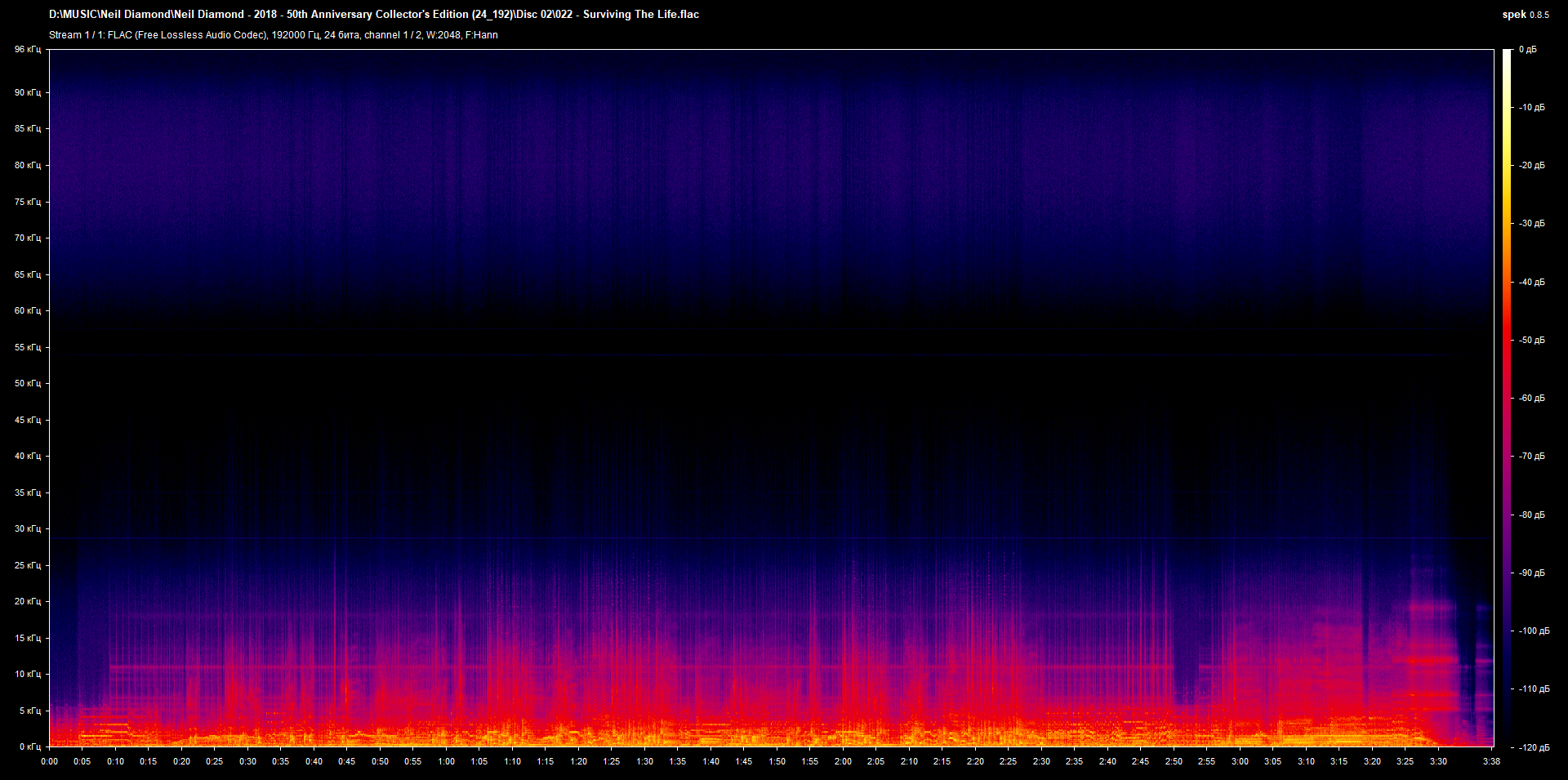 2 022 - Surviving The Life.flac.png