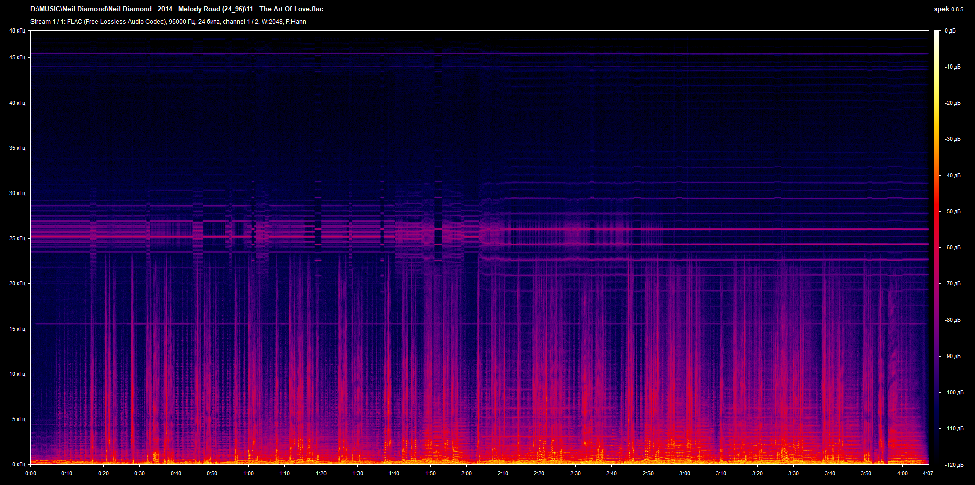 11 - The Art Of Love.flac.png