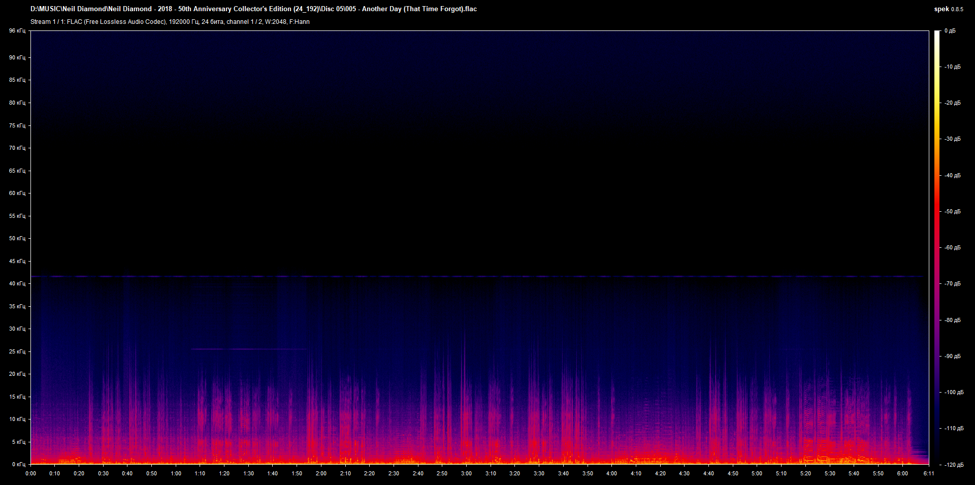 5 005 - Another Day (That Time Forgot).flac.png
