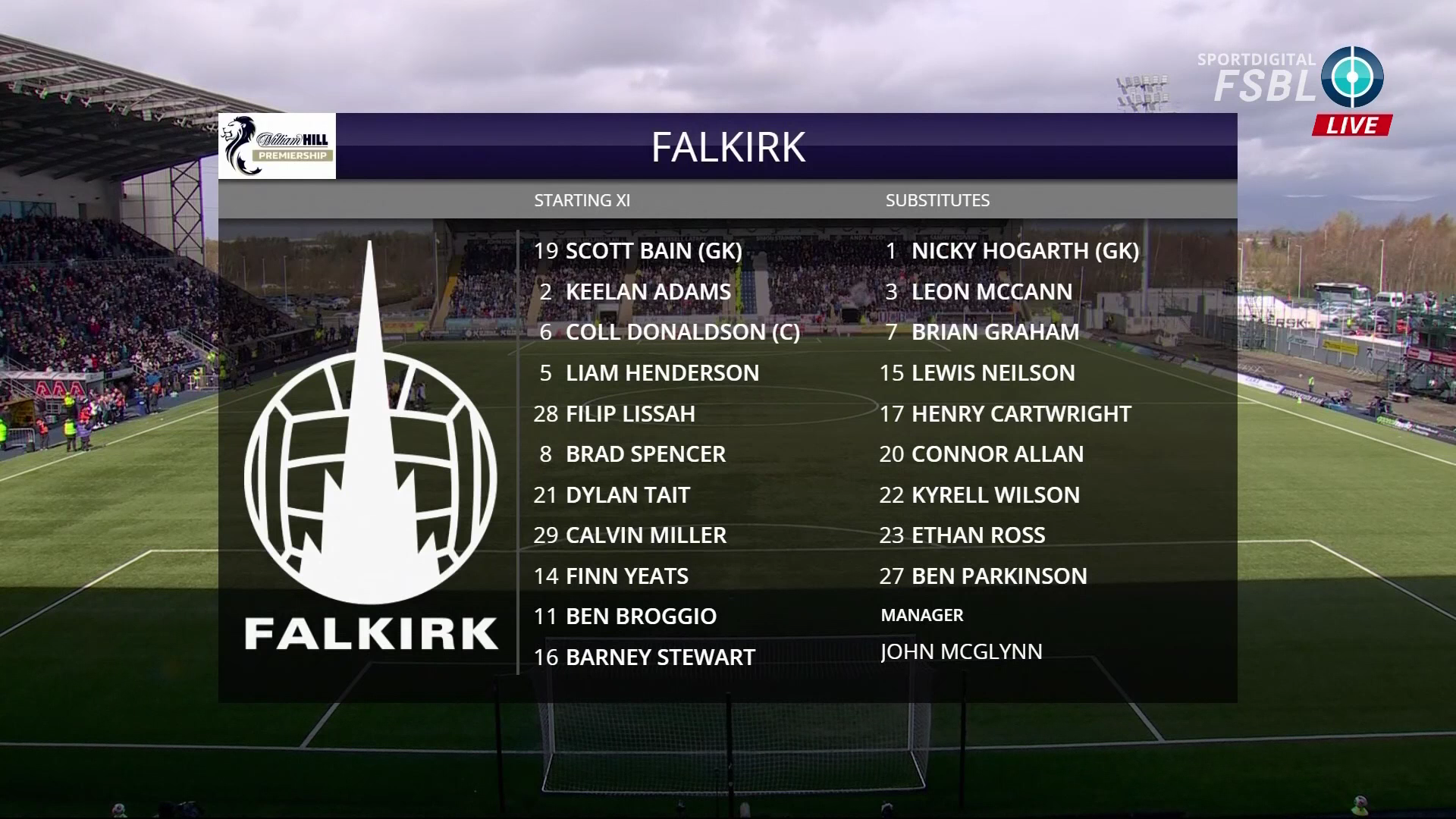 SPFL.2026.04.12.R33.Falkirk.vs.Rangers.1080p50.IPTV.DE.mkv_000427480.png