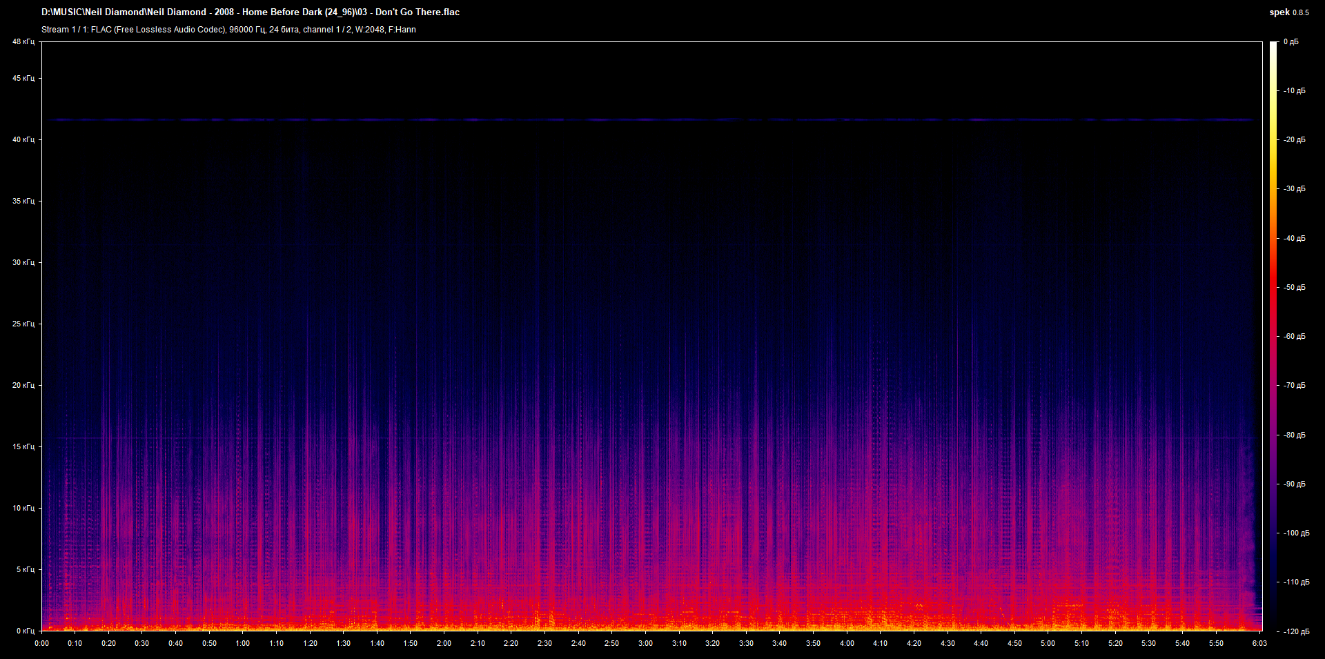 03 - Don't Go There.flac.png