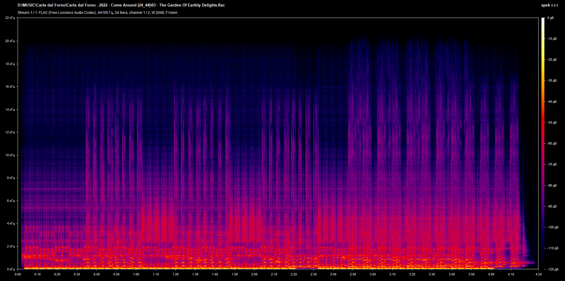 03 - The Garden Of Earthly Delights.flac.png