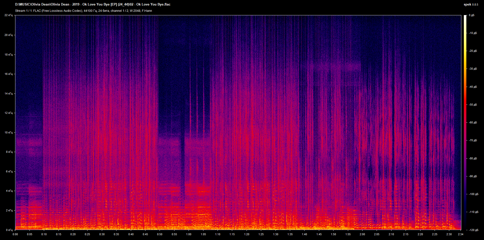 02 - Ok Love You Bye.flac.png