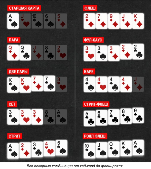 ���������� � ������: ������ ��� �� ������� ����� �� ����-�����