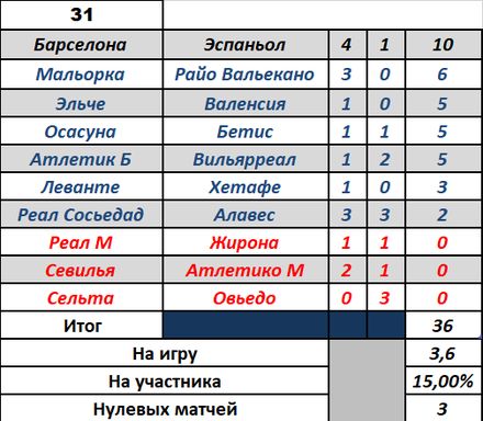 https://i5.imageban.ru/out/2026/04/28/238e0ec3e9e7035a44685e4fe49f9984.jpg