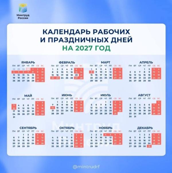 В 2027 году новогодние праздники продлятся целых 11 дней