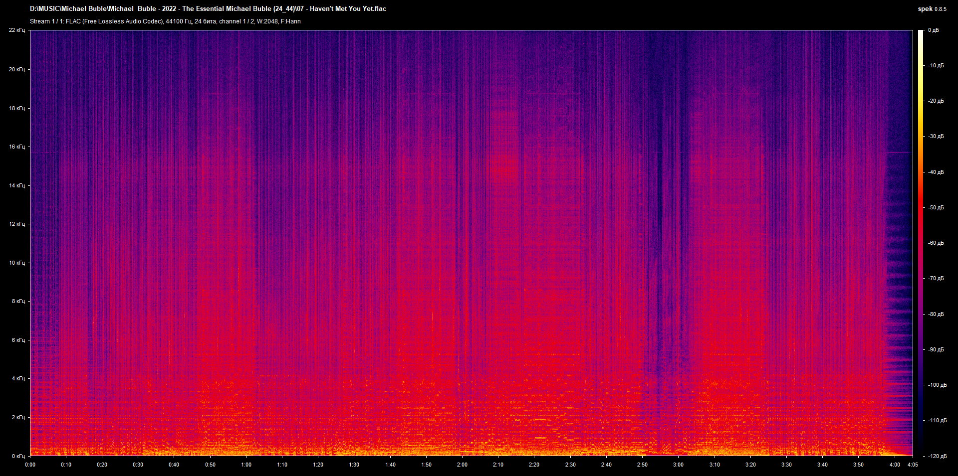 07 - Haven't Met You Yet.flac.png