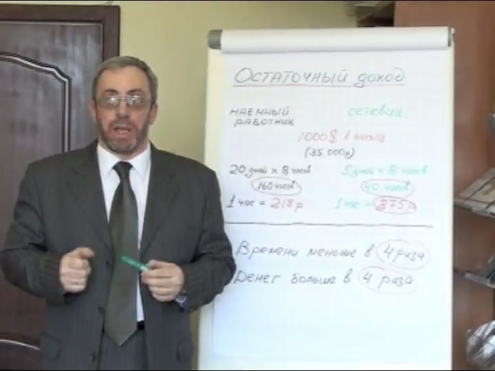 Бизнес для умных и ленивых.avi_snapshot_13.24_[2010.07.28_02.16.52].jpg