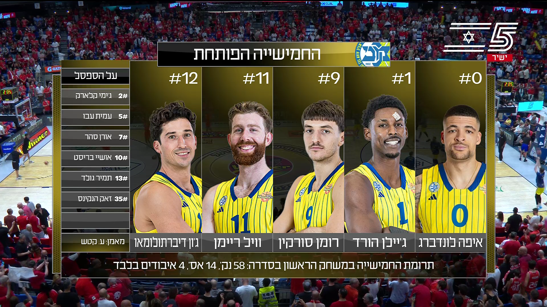 ISBL.2026.06.18.Final-2.Hapoel.vs.Maccabi.1080p50.IPTV.HE.mkv_002230420.png