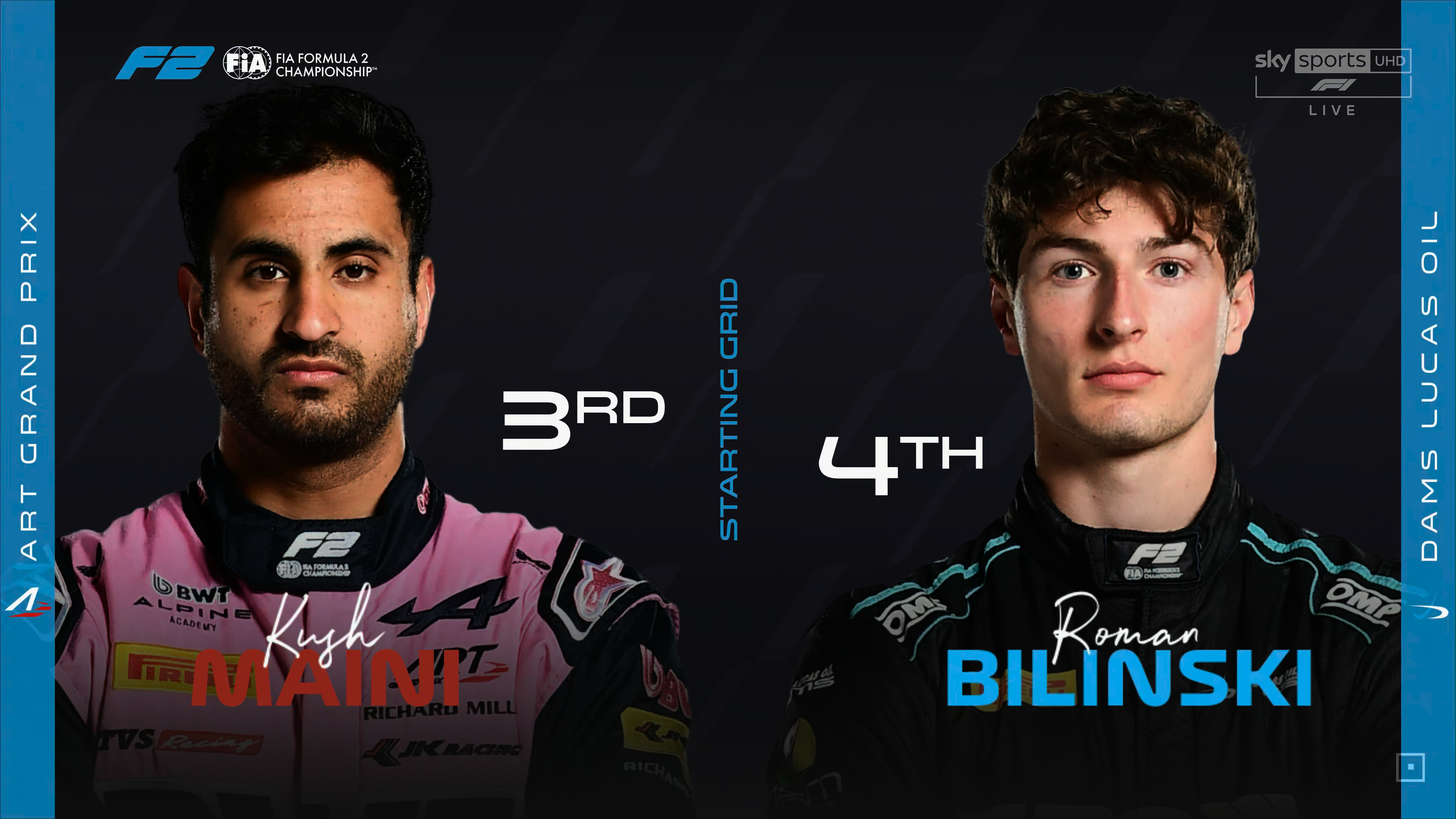 cap_02.Formula3.2026.R07.British.Race.Two.Sky.Sports.F1.UHD.2160p.rus_00_04_28_05.jpg