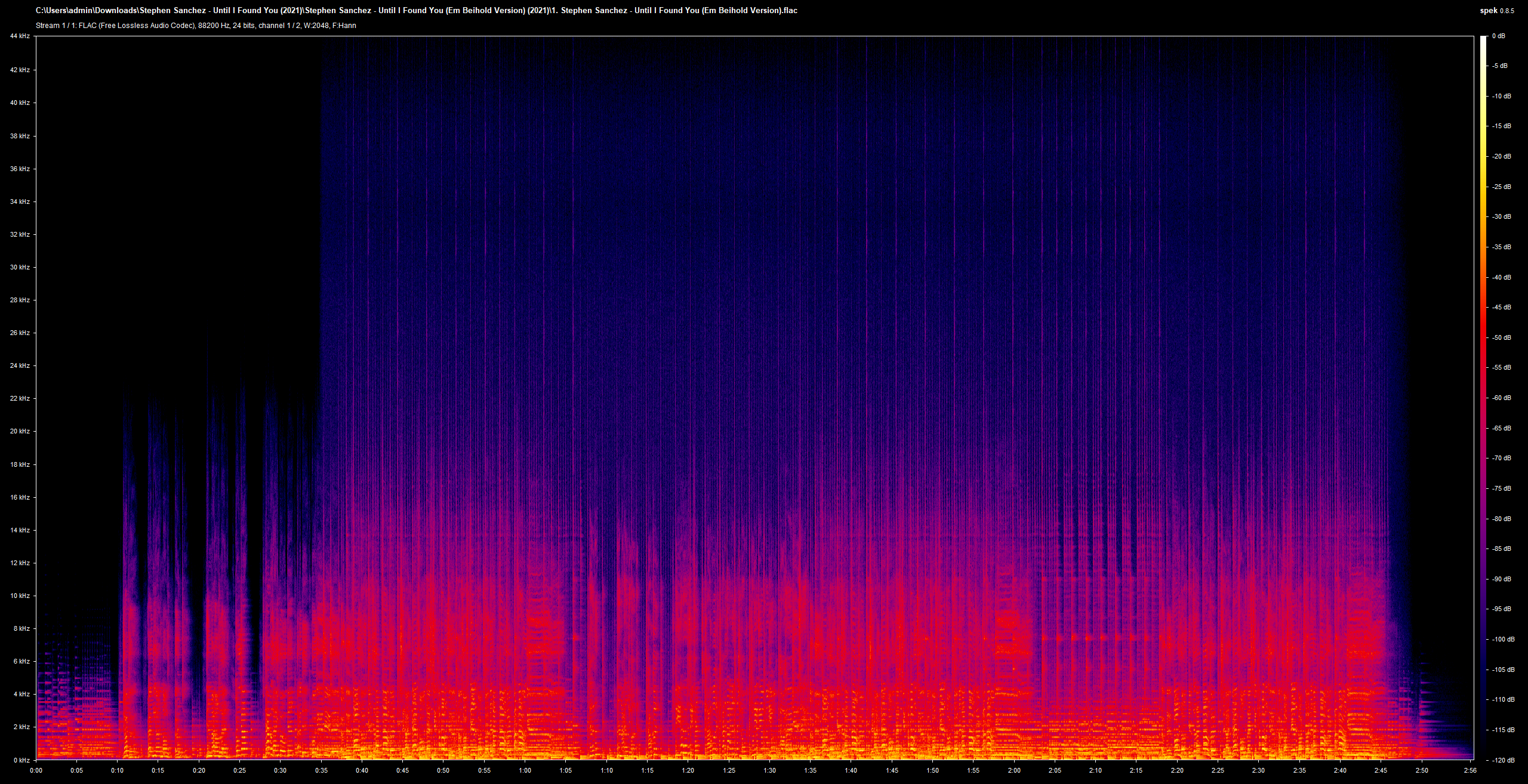 1. Stephen Sanchez - Until I Found You (Em Beihold Version).flac.png