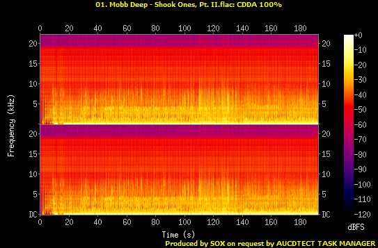 01. Mobb Deep - Shook Ones, Pt. II.flac.png