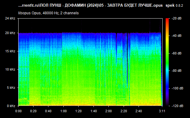 05 - ЗАВТРА БУДЕТ ЛУЧШЕ.opus.png